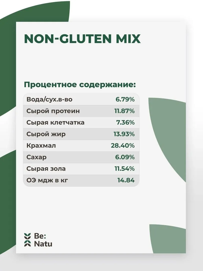Корм Non-gluten 20кг