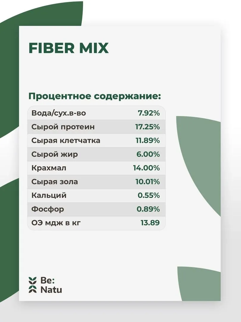 Корм Fiber mix 20кг