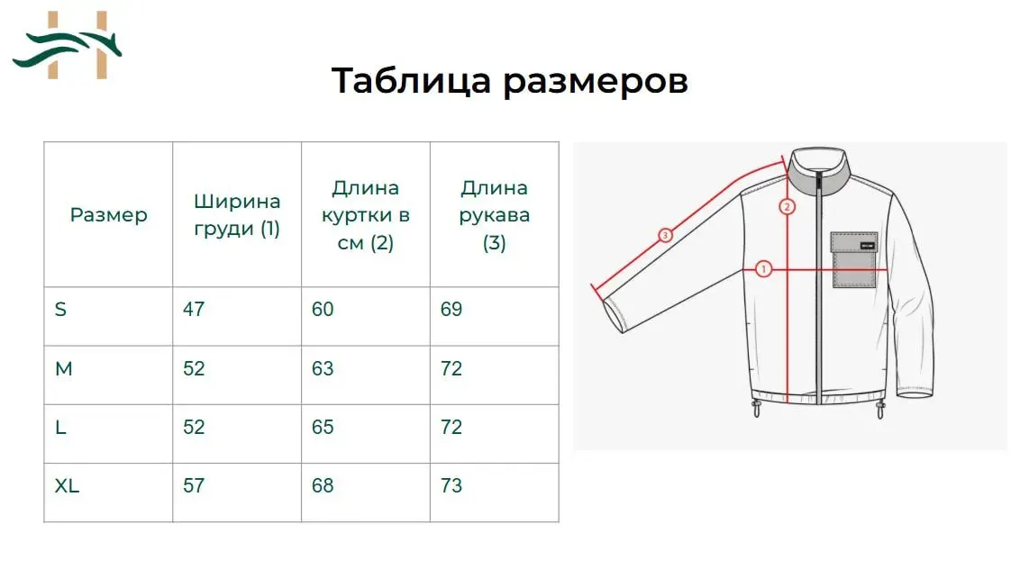 Зимняя куртка для верховой езды Боуэл HorsePlanet (L, Черный)